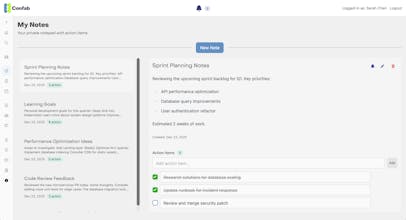 Confab gallery image