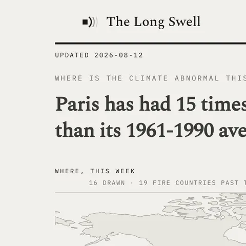 The Long Swell