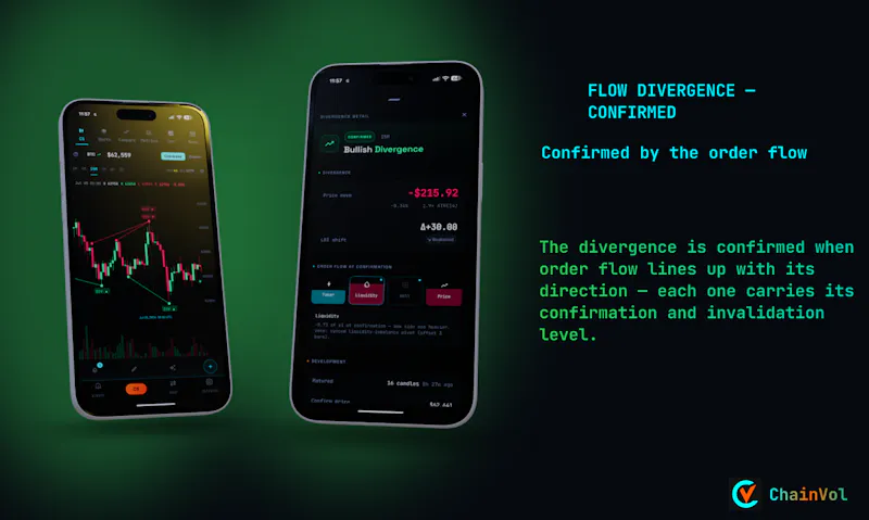 ChainVol screenshot 2