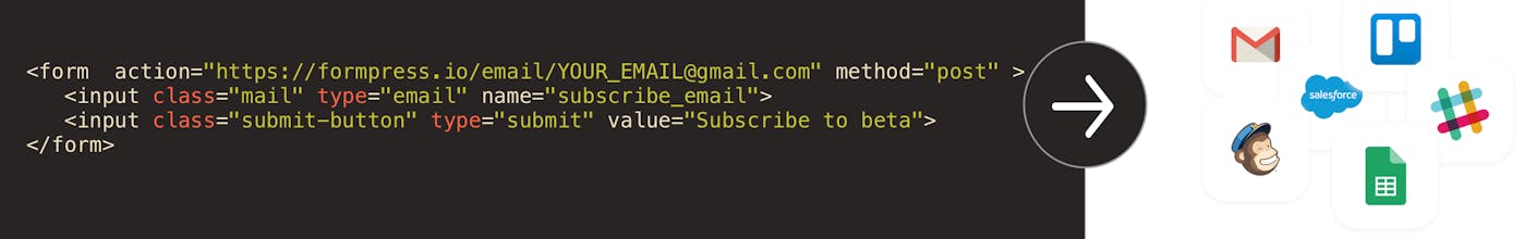 FormPress.io gallery image