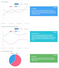 GenY Resume gallery image