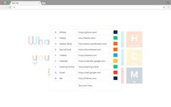 What have you made today? gallery image