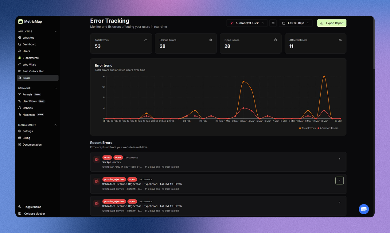 MetricMap gallery image
