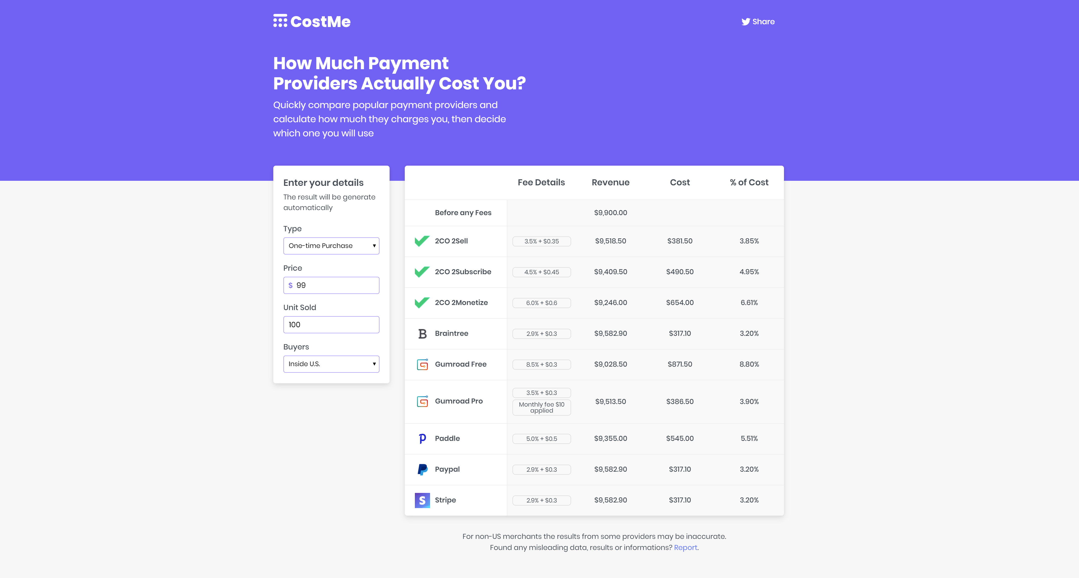 CostMe gallery image