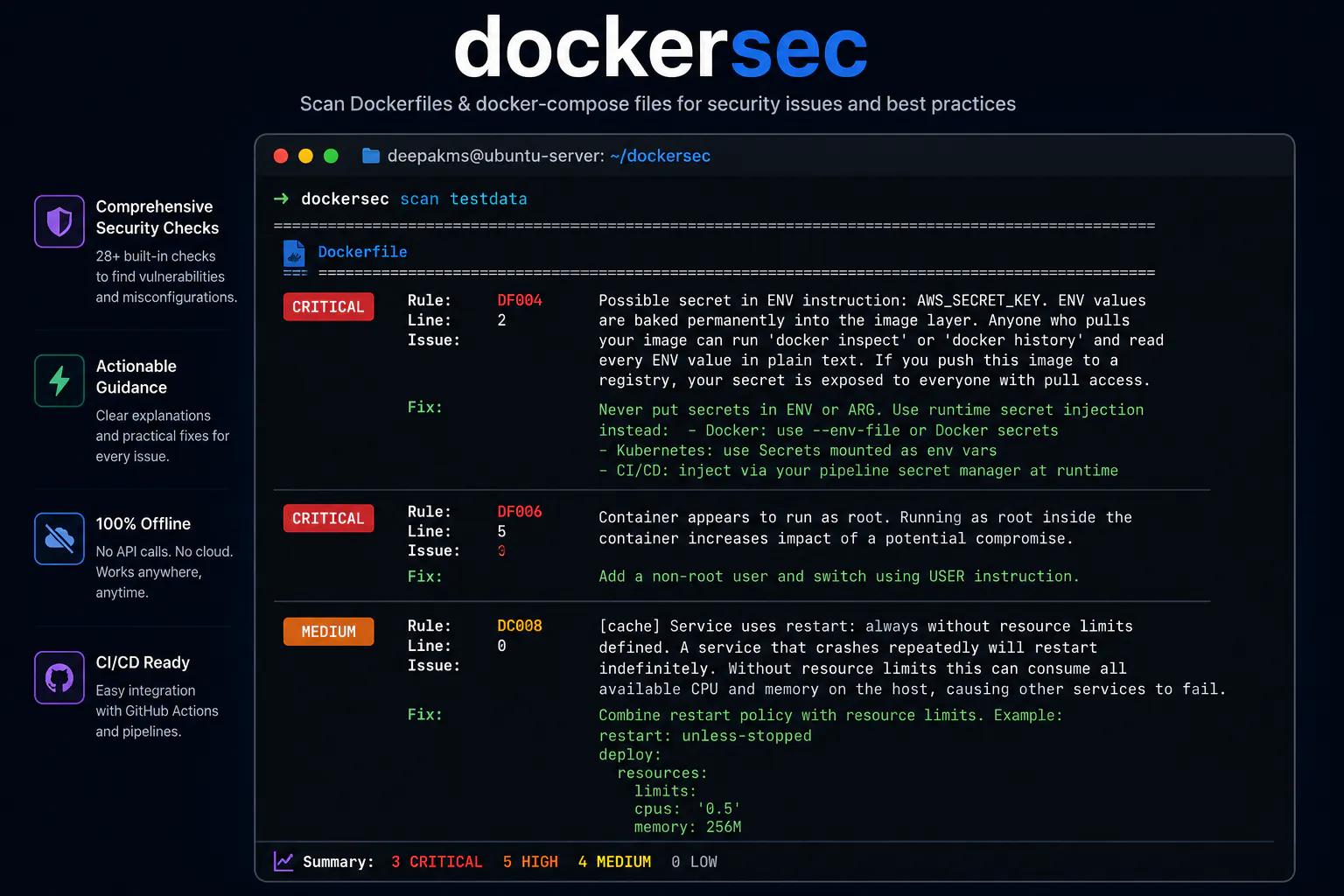 dockersec gallery image