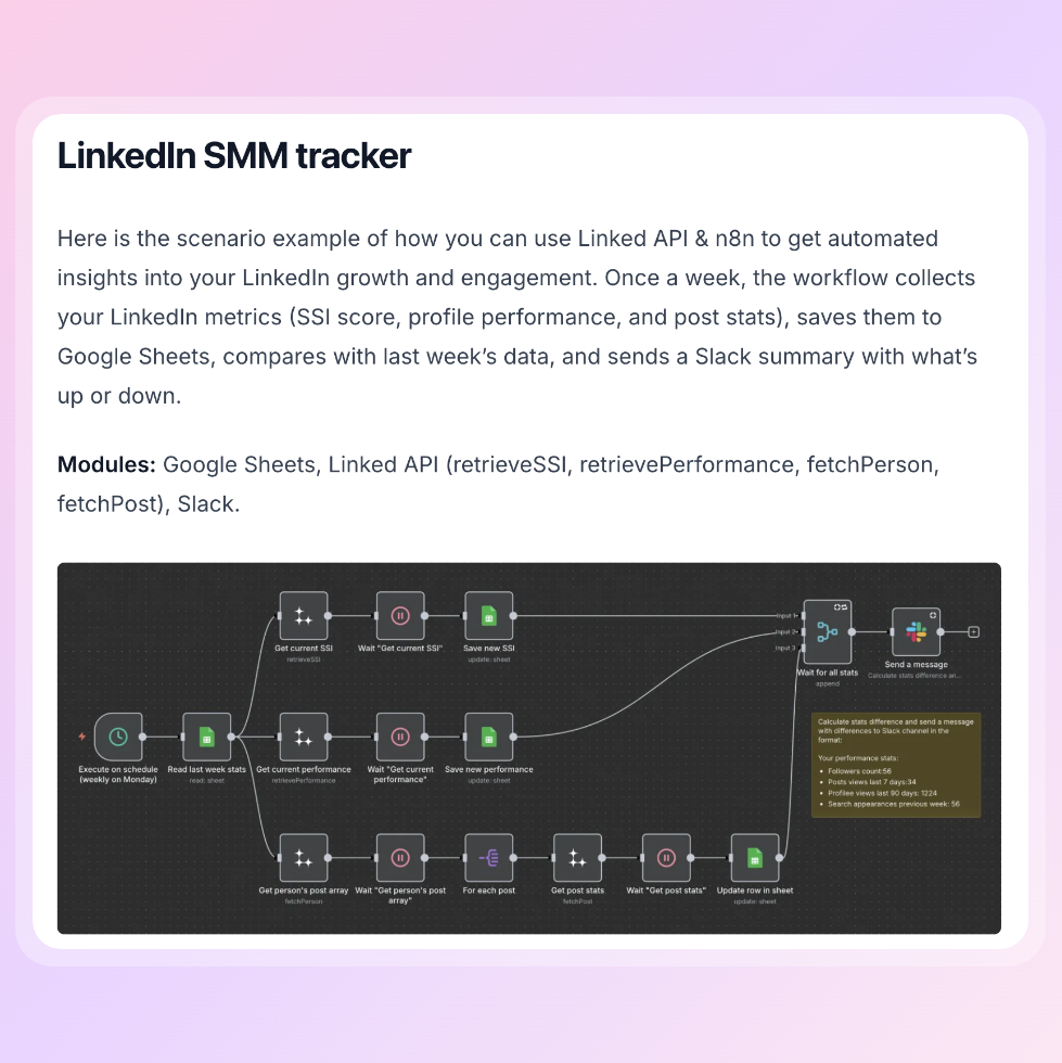 LinkedIn + n8n - Screenshot 2 showing product features and functionality