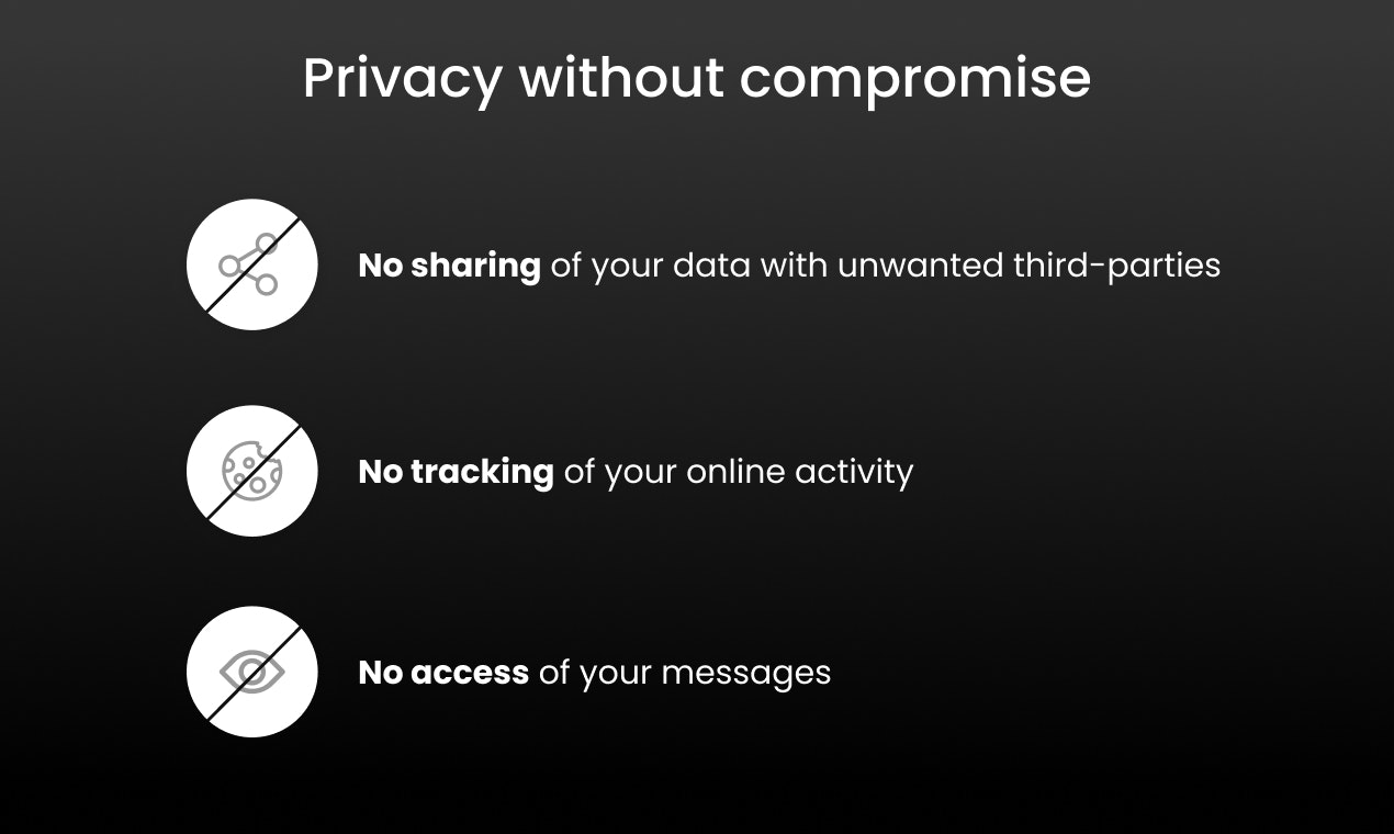 Rolo Secure Chat gallery image