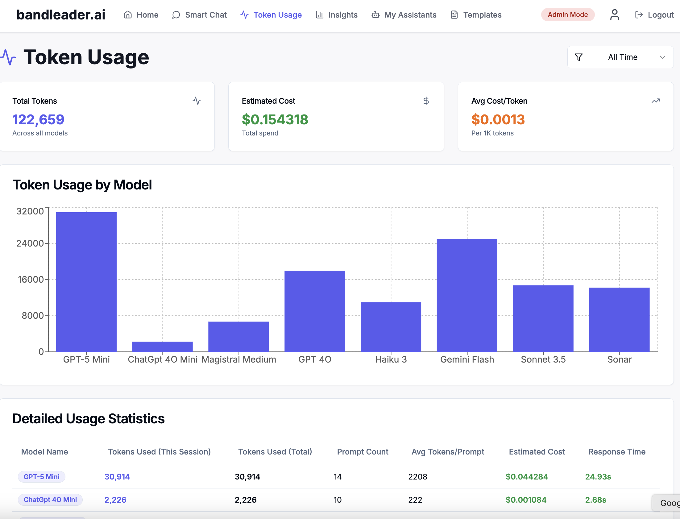 bandleader.ai gallery image