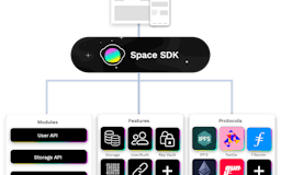 Space SDK media 1