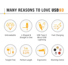 USB93 gallery image