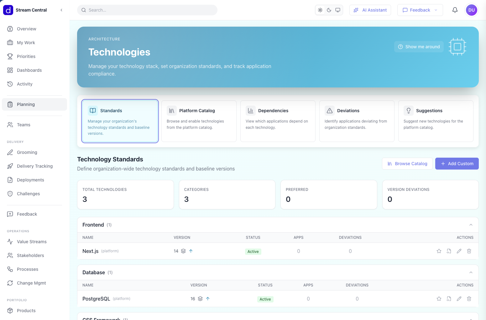 Stream Central by Dretza gallery image