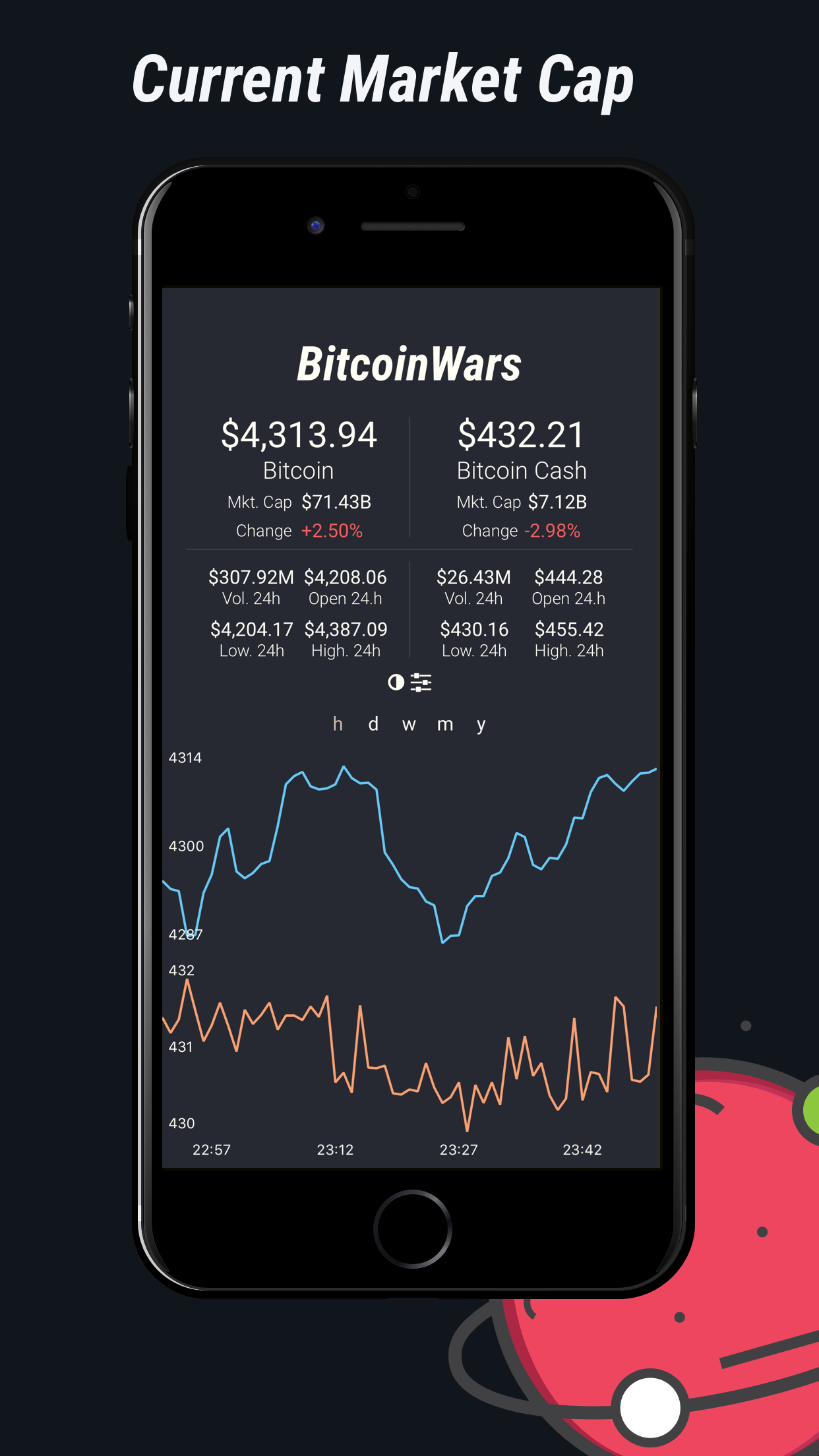 BitcoinWars gallery image