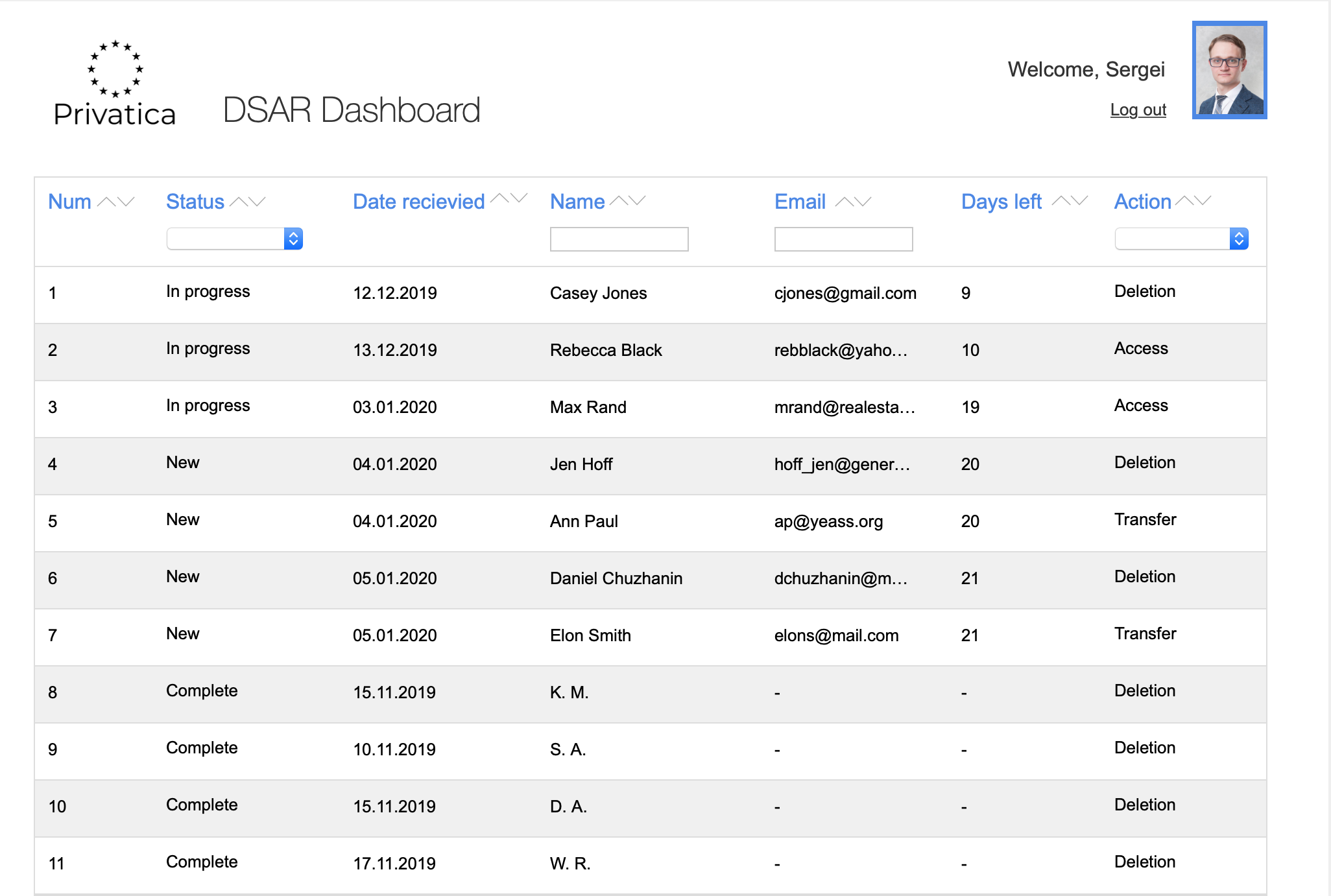 Privatica gallery image