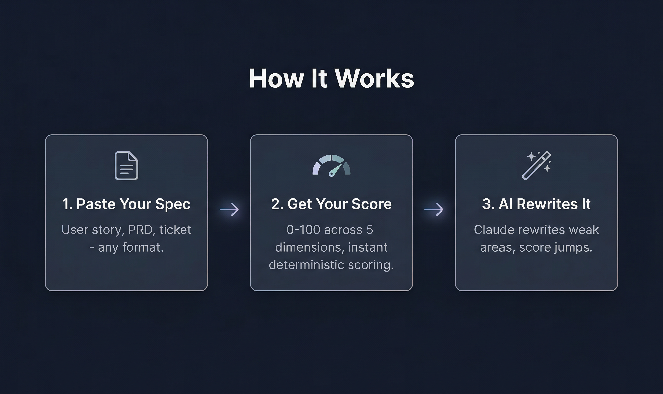 Speclint - Screenshot 4 showing product features and functionality