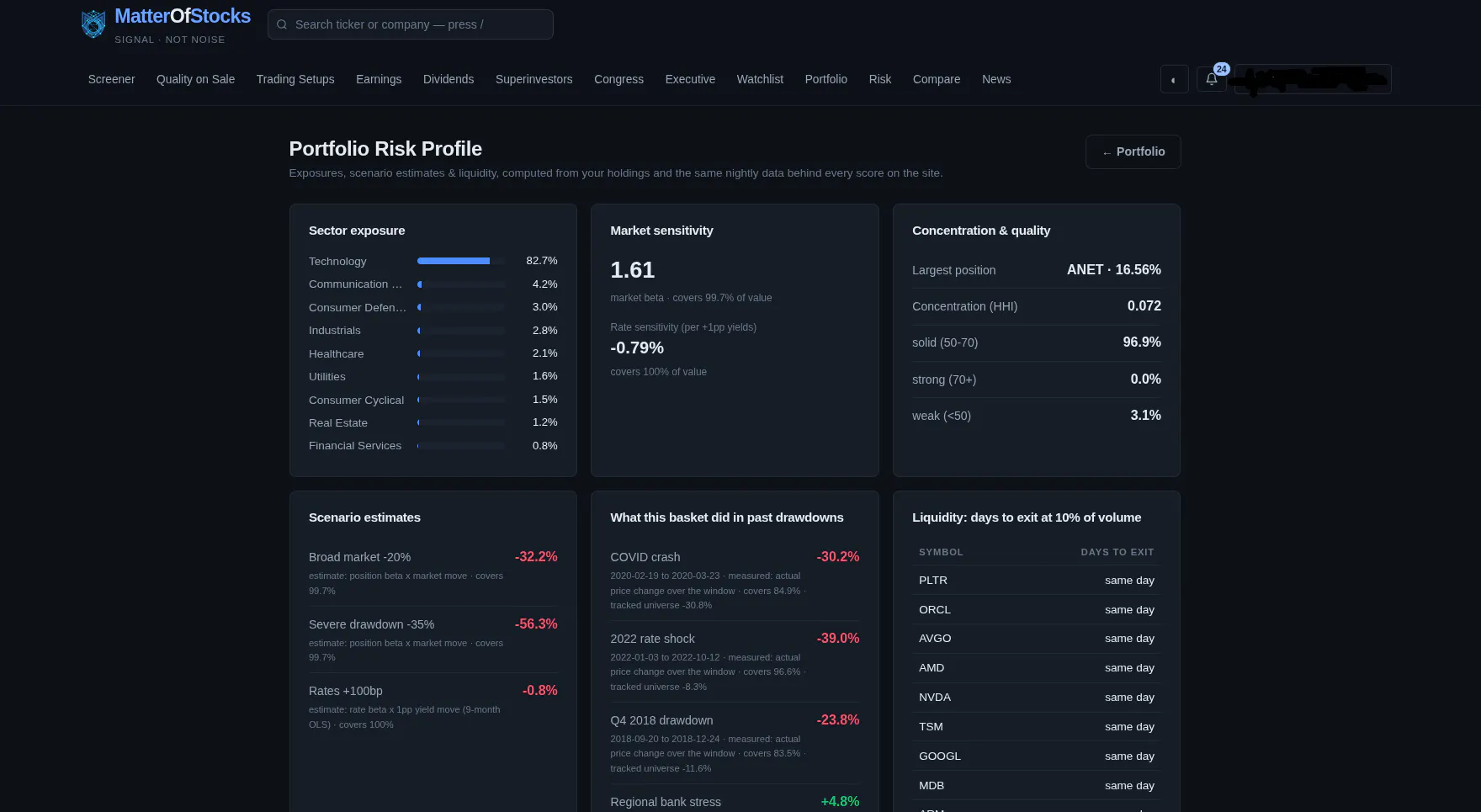 MatterOfStocks gallery image