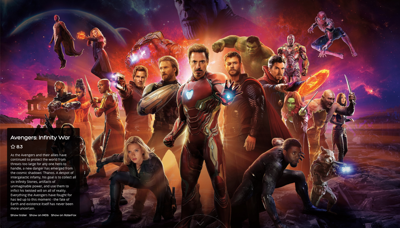 RaterFox for Chrome 2.0 gallery image