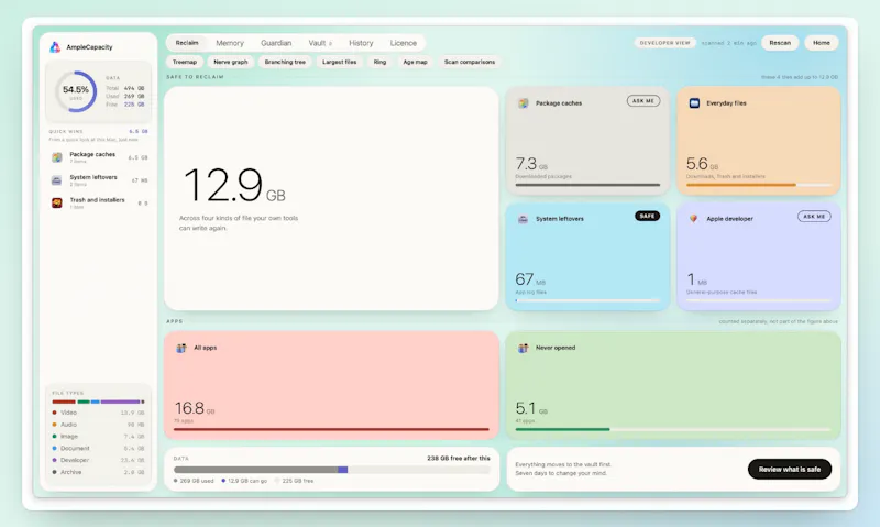 AmpleCapacity — Make room on MAC screenshot 3