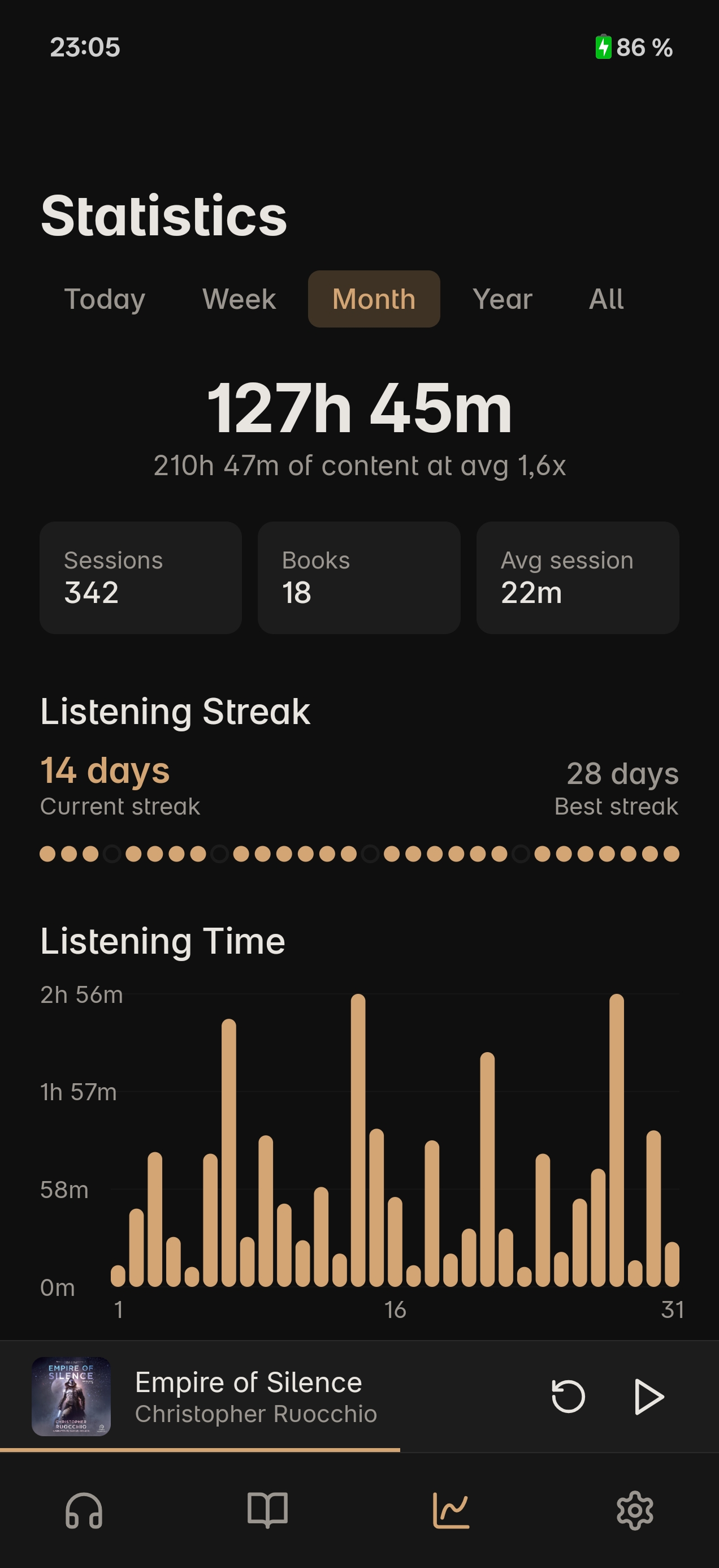 Earleaf gallery image