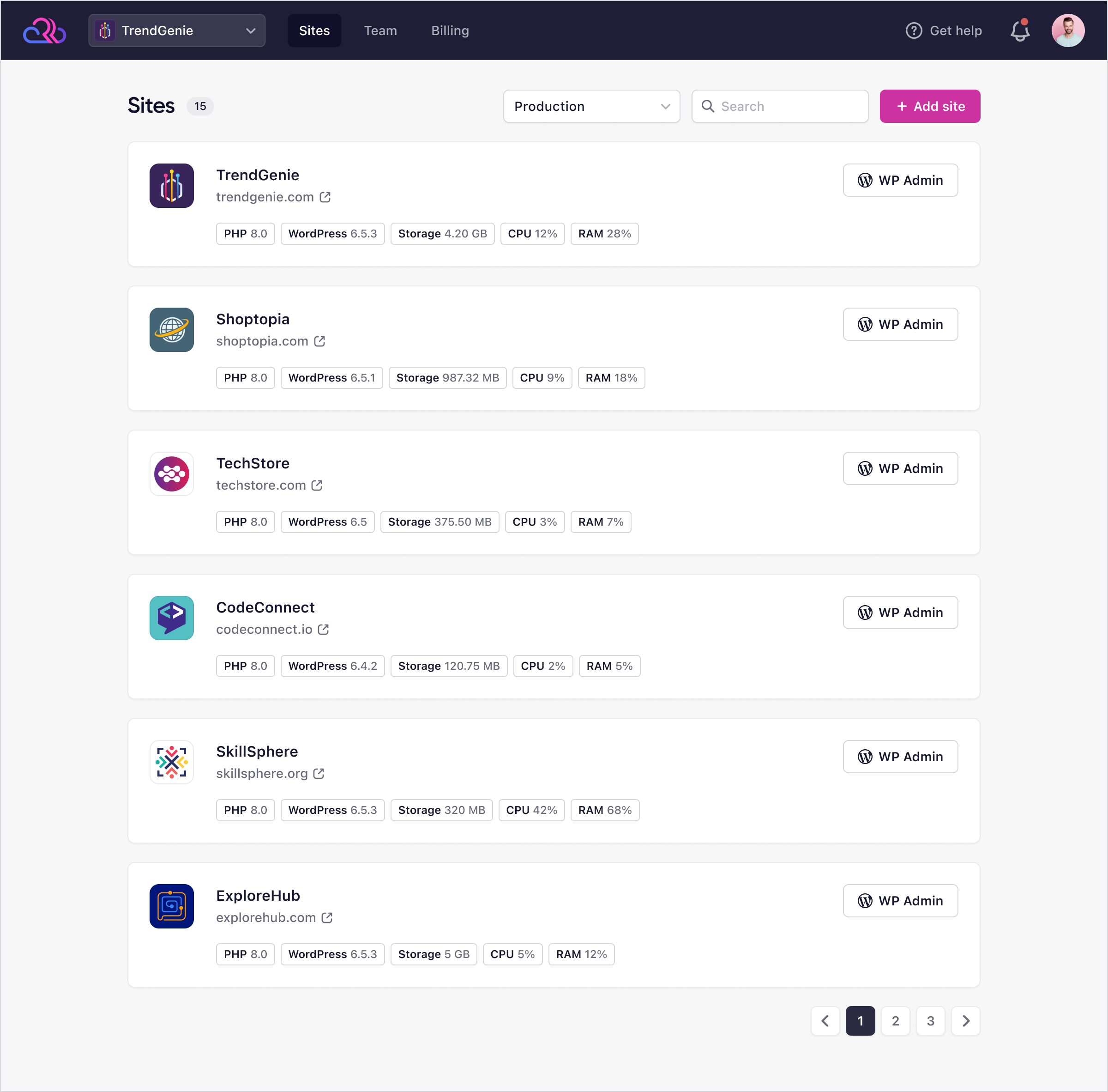 Rapyd Cloud media 4