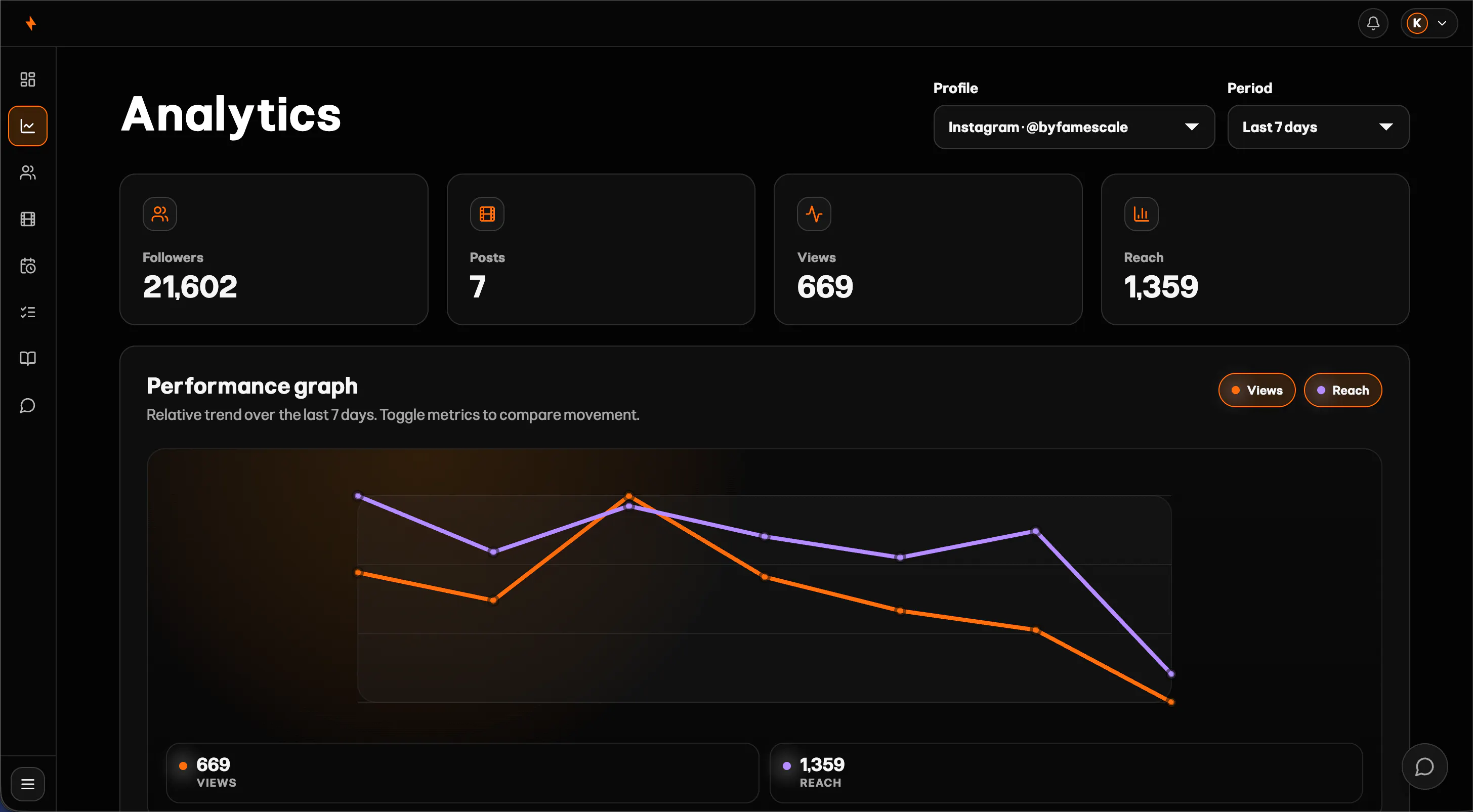 FameScale screenshot