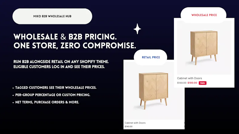 Miko B2B Wholesale House screenshot 1