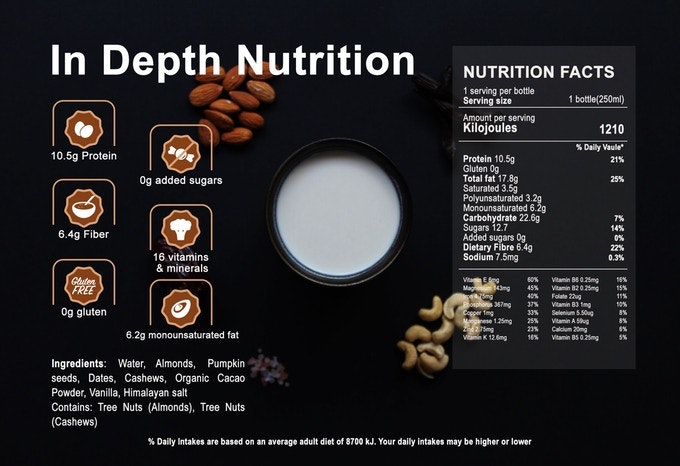 Milk 2.0 gallery image