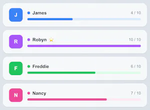 Family Board gallery image