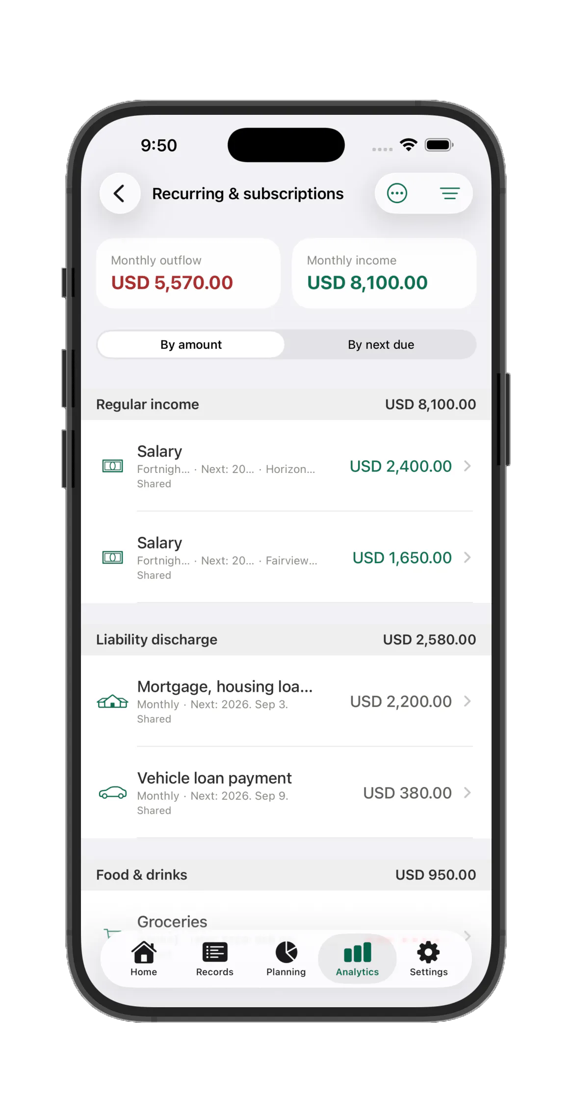Havnest Money gallery image