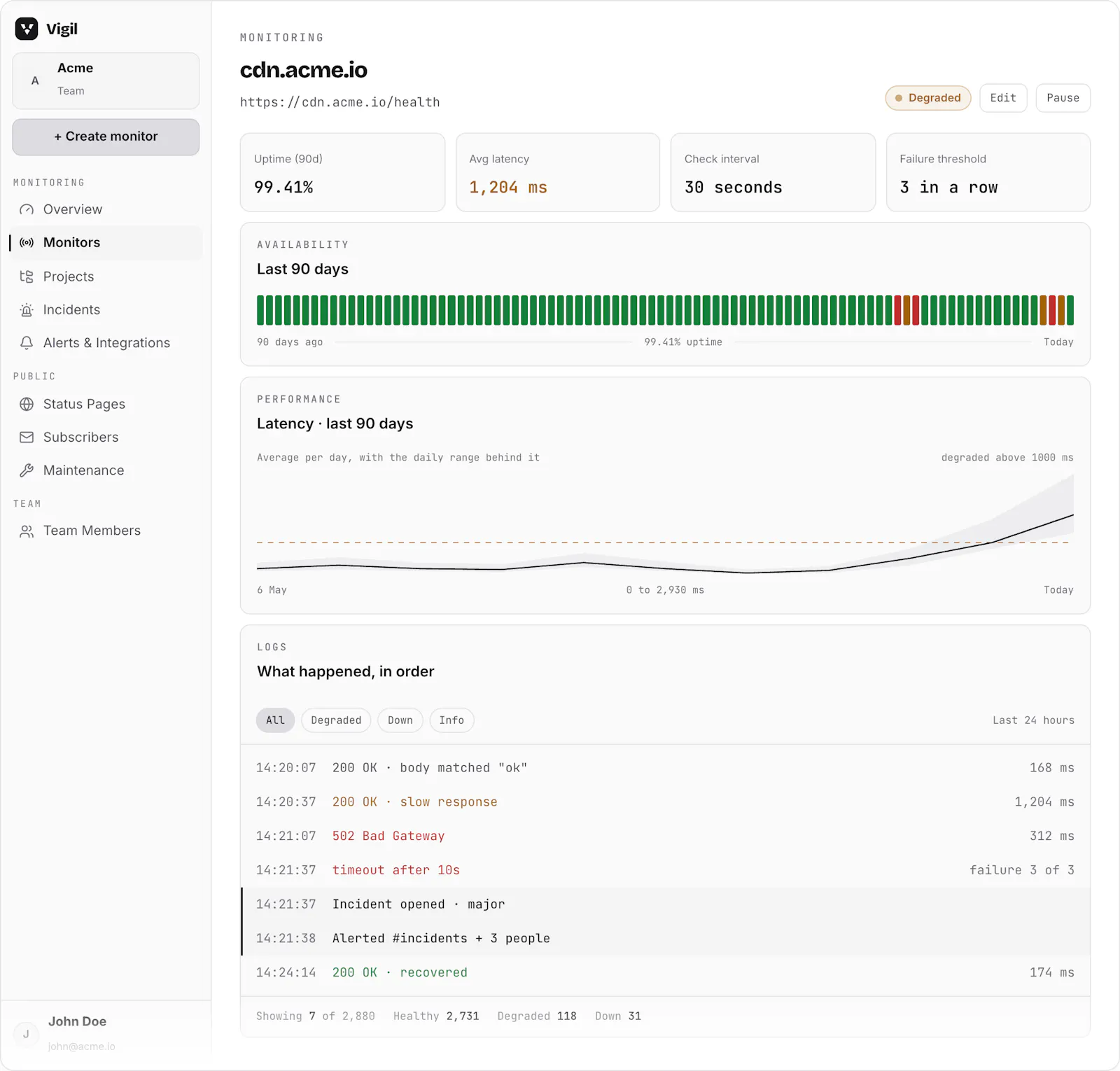 Vigil CLI screenshot 4