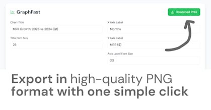 GraphFast gallery image