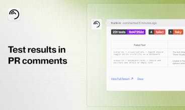 Trunk Flaky Tests gallery image