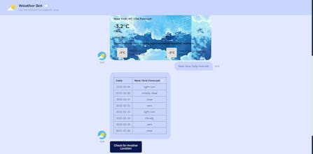 Sol Weather Forecast gallery image