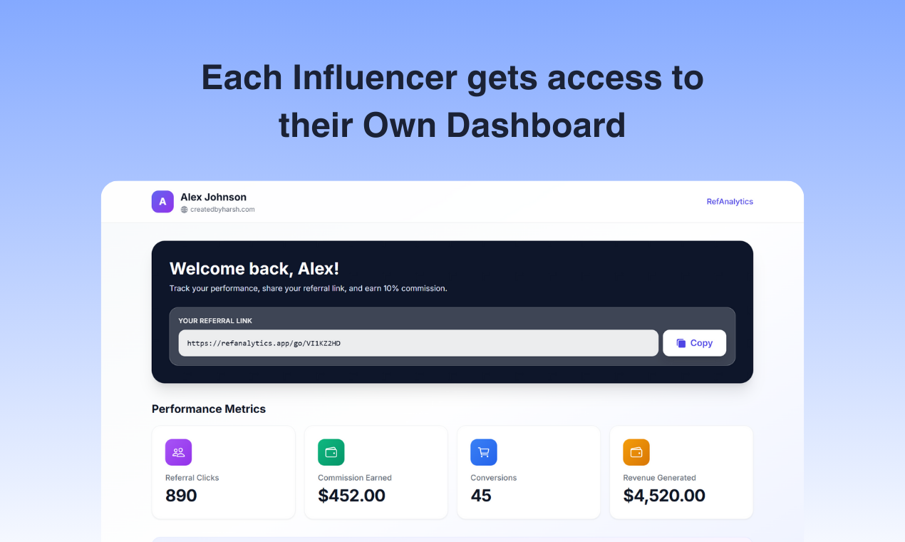 RefAnalytics - Screenshot 2 showing product features and functionality