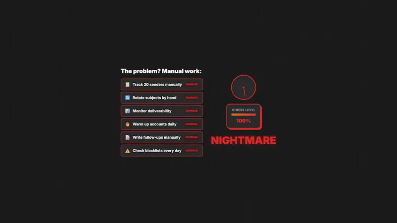 Cleanmails screenshot 1 (video preview)
