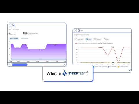 startuptile HyperTest-Never Miss An API Failure Again