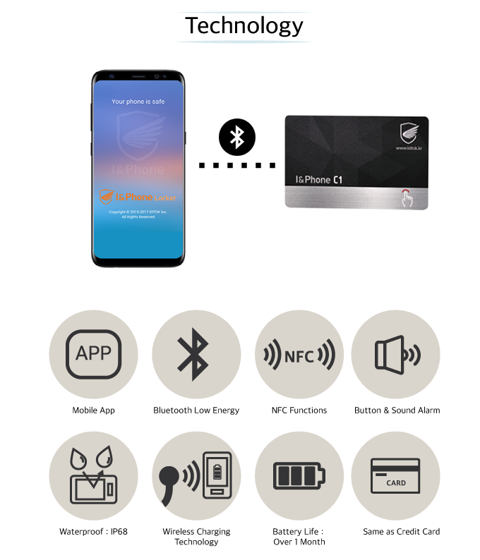 I&Phone gallery image