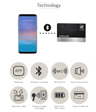 I&Phone gallery image