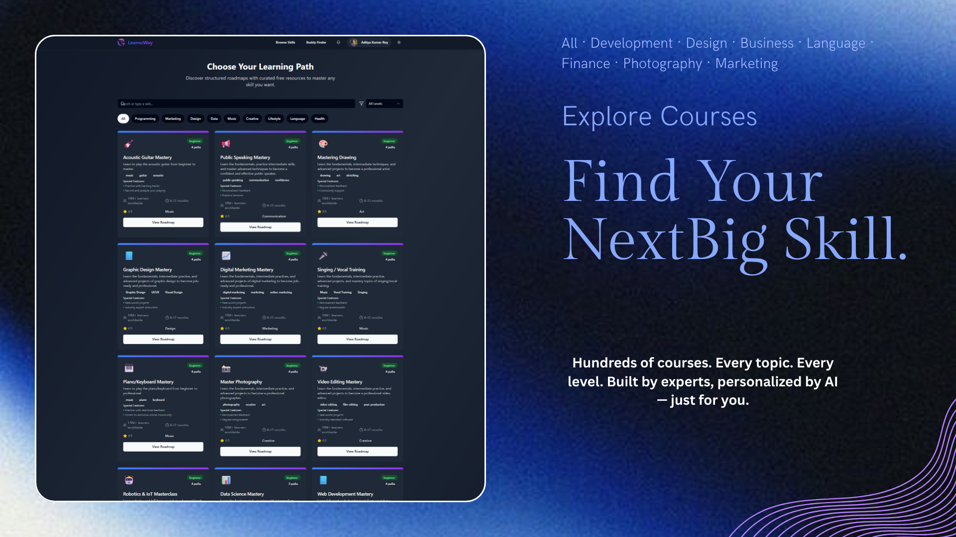 LearnoWay gallery image