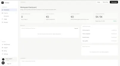 Translayr gallery image