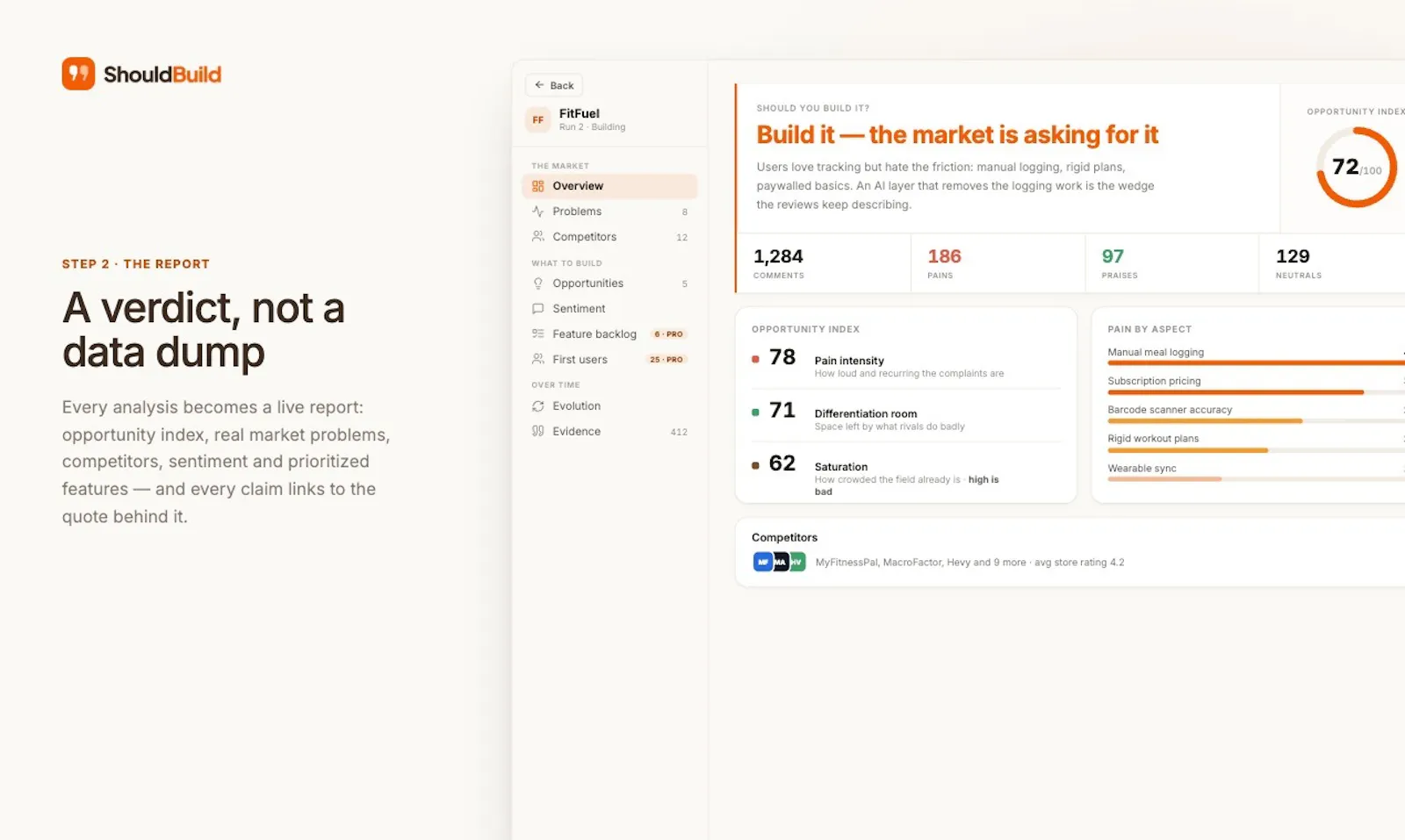 ShouldBuild screenshot 5
