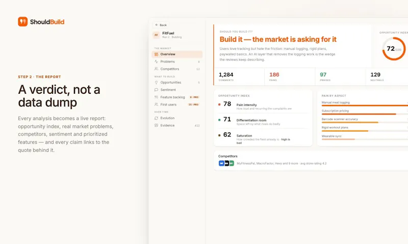ShouldBuild screenshot 5