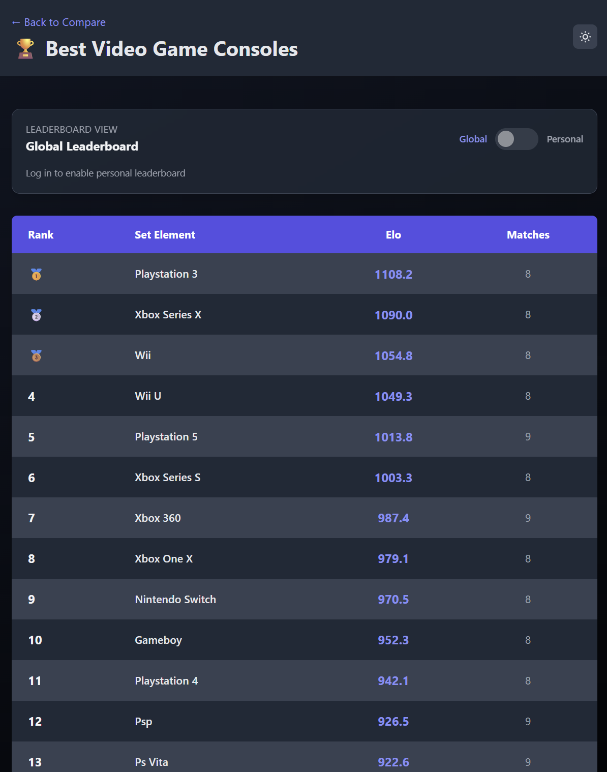 RankBattle App gallery image
