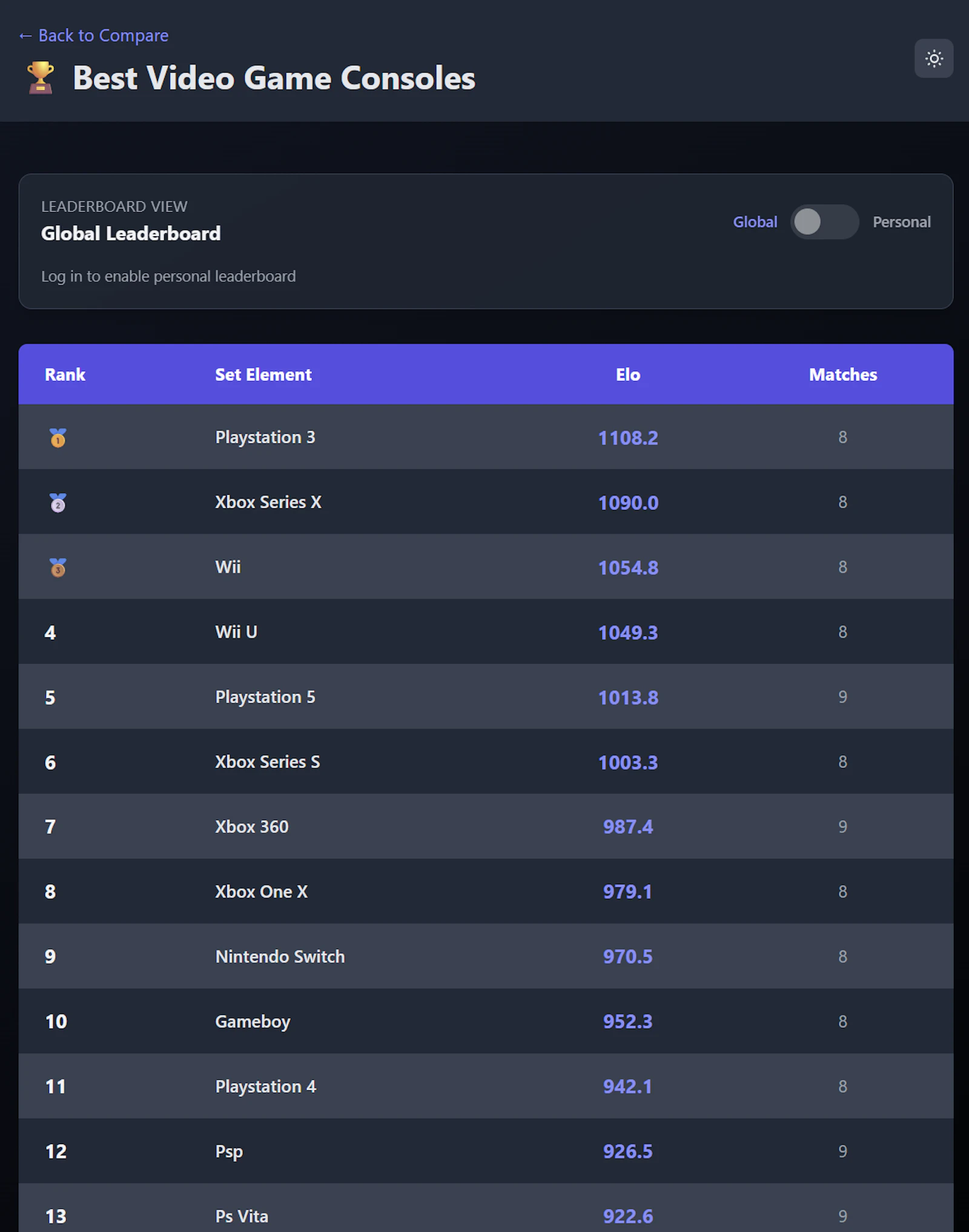 RankBattle App screenshot 4