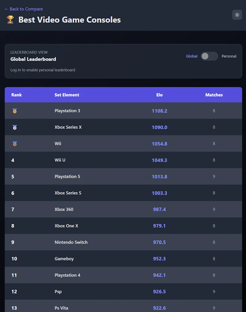 RankBattle App screenshot 4