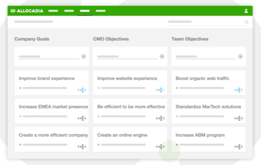 Allocadia gallery image