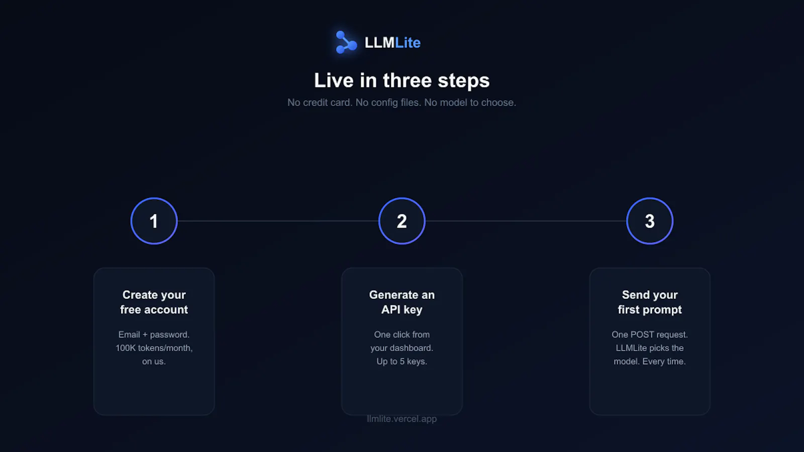 LLMLite screenshot 2
