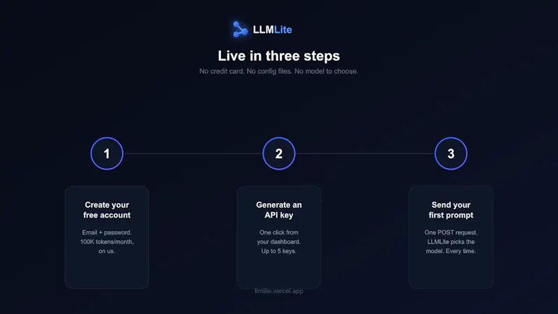 LLMLite screenshot 2