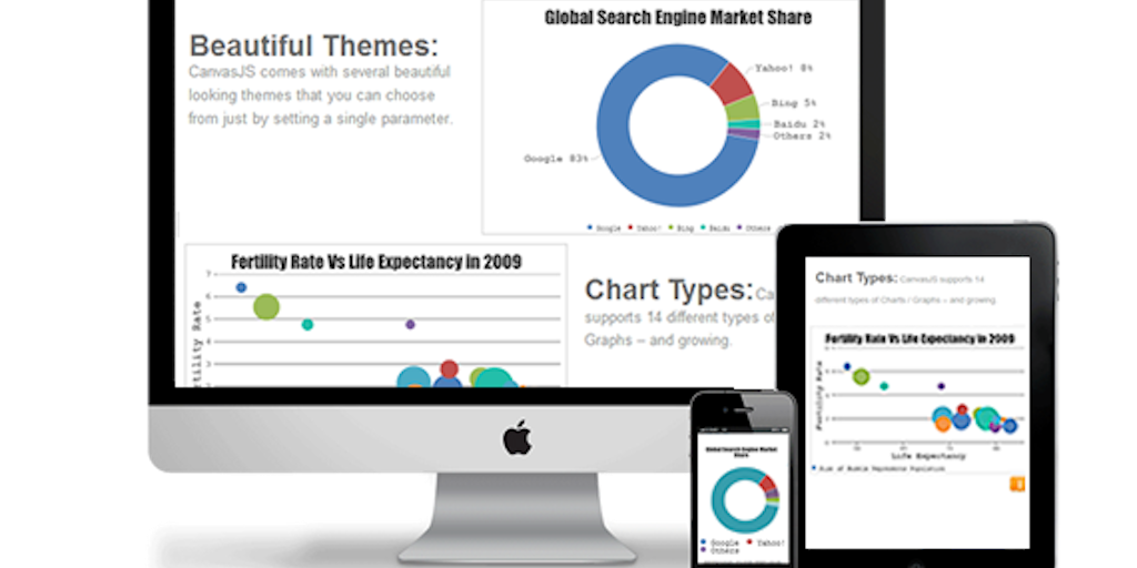 canvasjs-charts-product-hunt