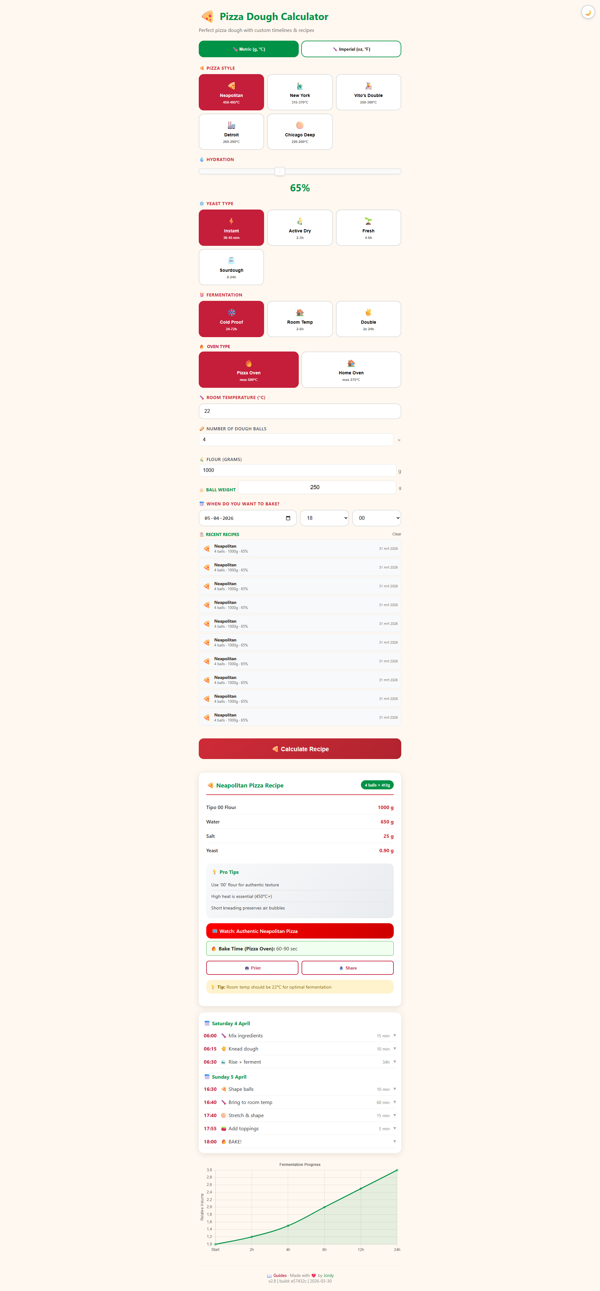 Pizzadough calculator gallery image