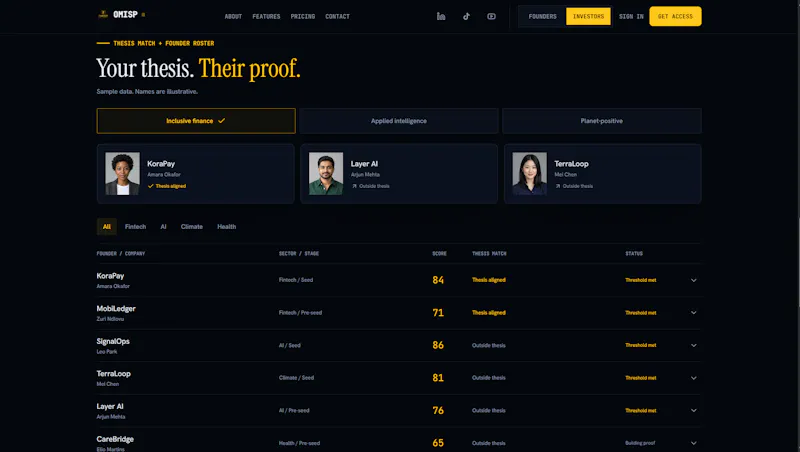 OMISP screenshot 4